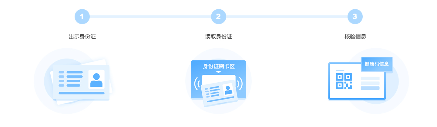 0e62a5c3a7a8421ca81f37da3e0372f7